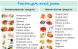 Dijeta s hipokolesterolom: suština, tjedni jelovnik za muškarce i žene, recepti Standardni uzorak prehrane za hipokolesterolemiju