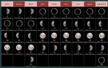 Symboly prvého lunárneho dňa a ich význam