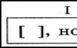 Different types of connections of complex sentences