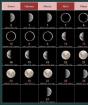 Simboli prvog lunarnog dana i njihovo značenje