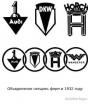 Logos and names of car brands