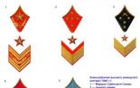 Letní uniforma Rudé armády