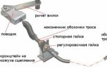 Zategnuta papučica spojke: razlozi i metode popravka Čvrsto stiskanje spojke na toplom motoru uzrok
