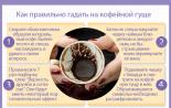 Věštění na kávové sedlině, nejpřesnější výklady symbolů