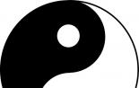 Značenje boje u feng shui yin i yang koja boja što to znači