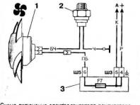 Αισθητήρας διακόπτη ανεμιστήρα 2106: βλάβες και διαγνωστικά